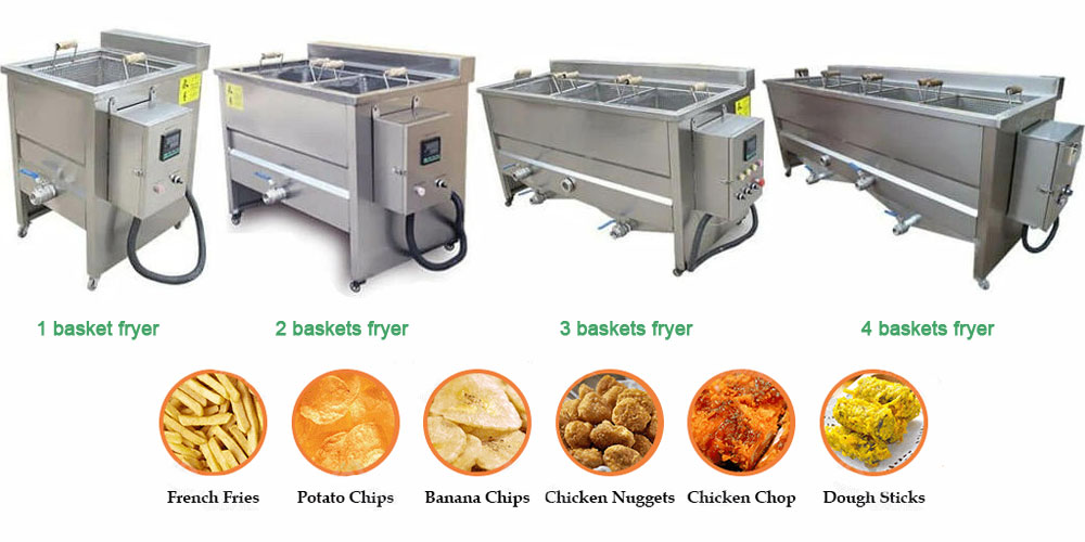 Rectangular Batch Fryer Machine Manufacturer and Supplier in Delhi