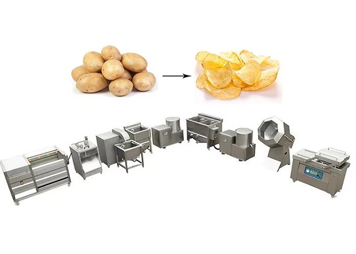 Automatic Chips Making Machine Manufacturer in Noida